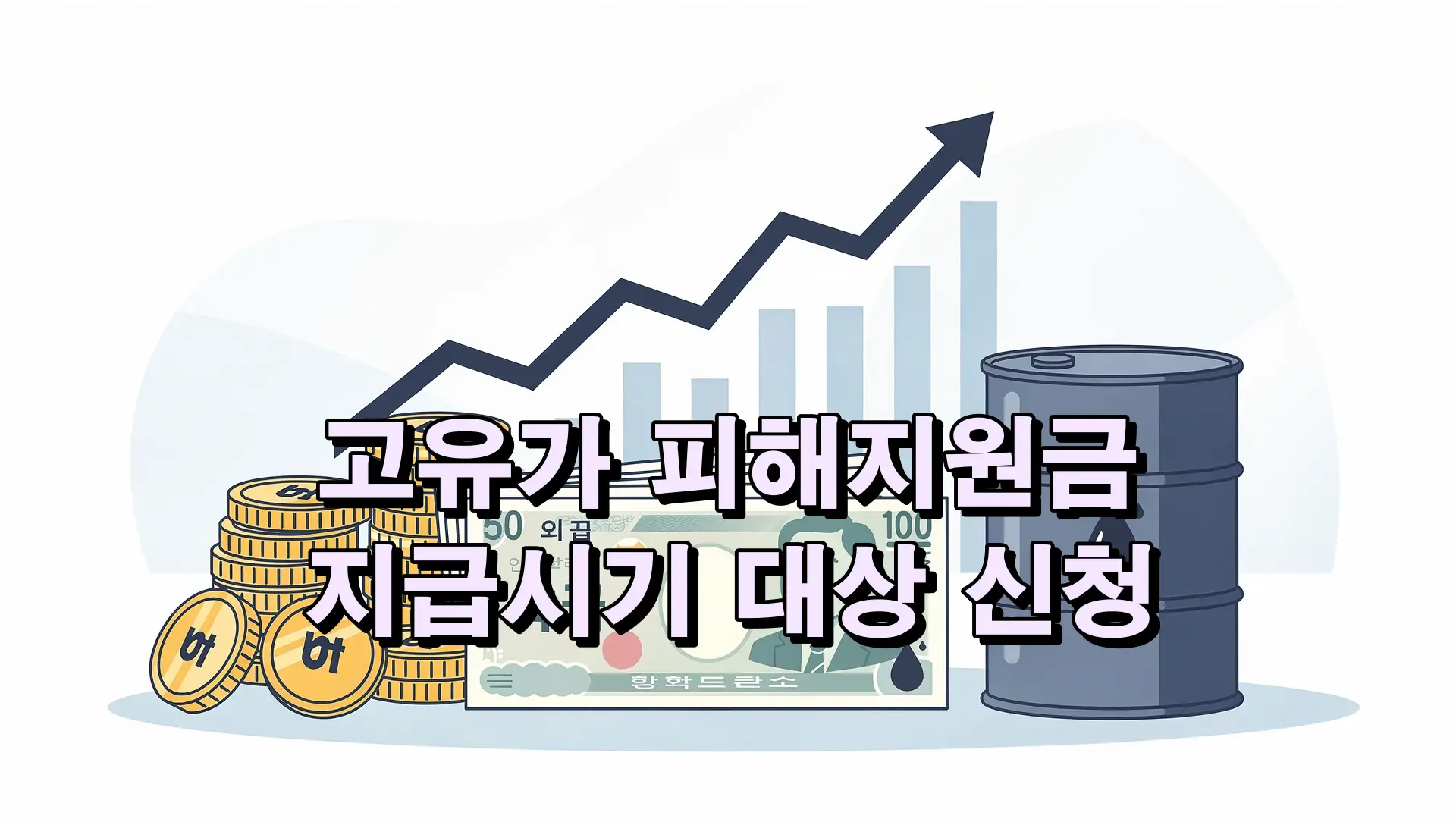 고유가 피해지원금