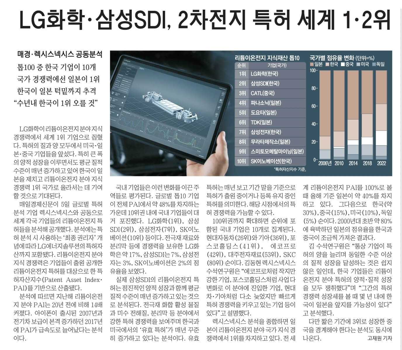 12월 6일 수 신문스크랩