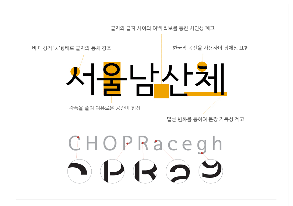 서울남산체, 서울한강체 특징