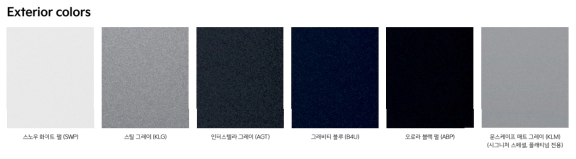 2023 K8 하이브리드 가격표
