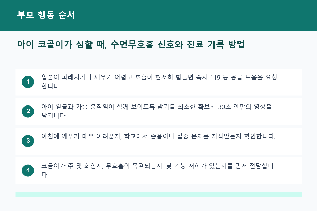 아이 코골이와 수면무호흡 의심 시 관찰·기록·진료 순서도