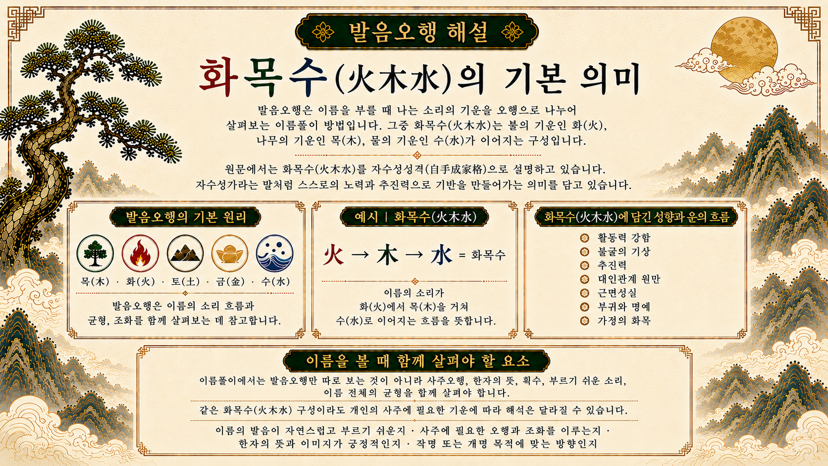 서면작명원 누리작명소 화목수 발음오행과 자수성가격 기본 의미