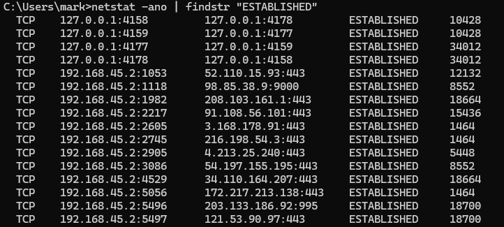 ESTABLISHED 상태만 보기