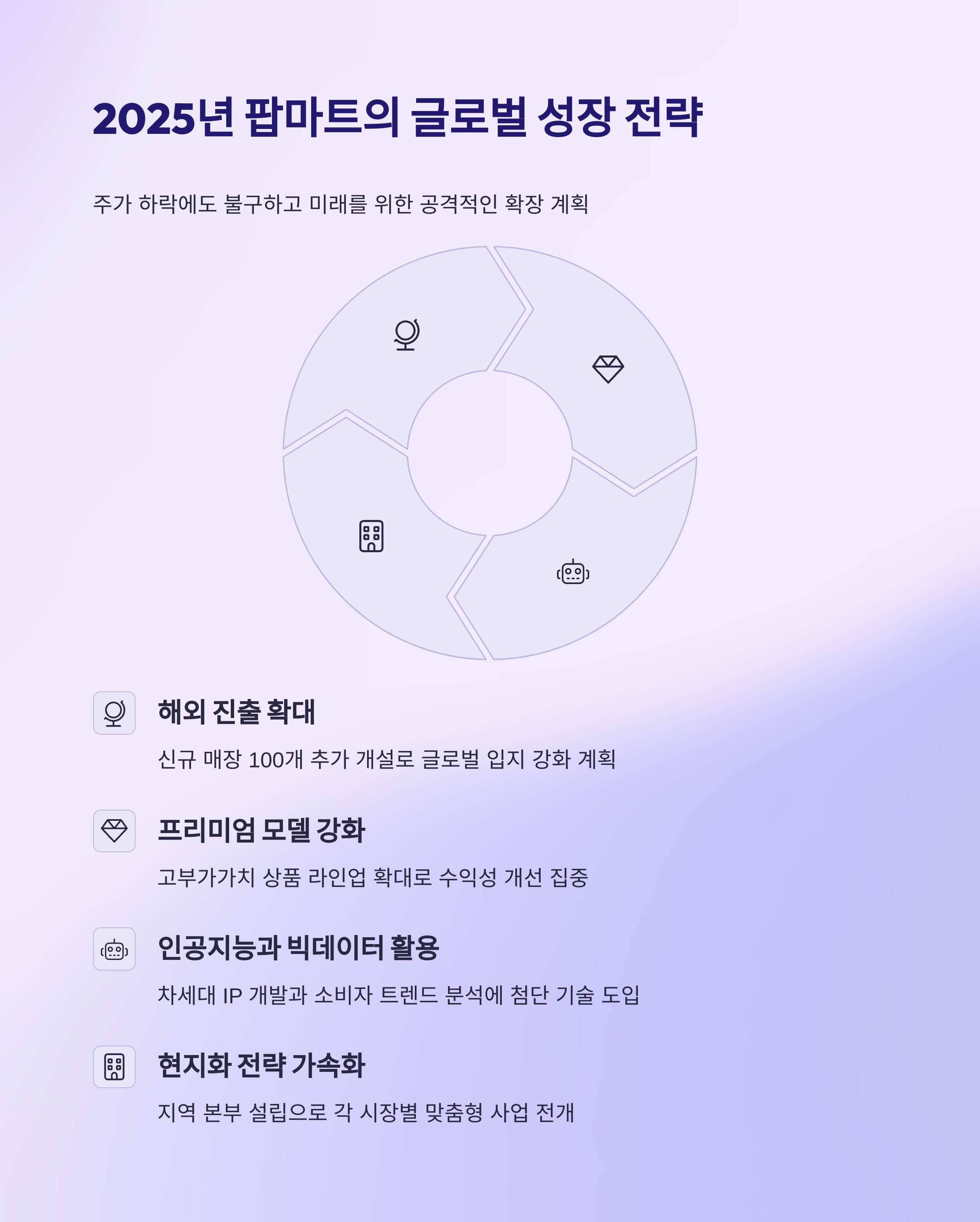 라부부(Labubu)와 팝마트(POP MART)