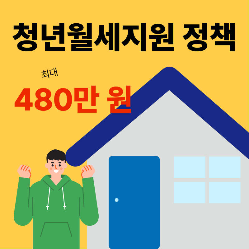 복지로, 청년월제지원, 정부지원, 정부지원정책, 청년월세
복지로, 청년월제지원, 정부지원, 정부지원정책, 청년월세
