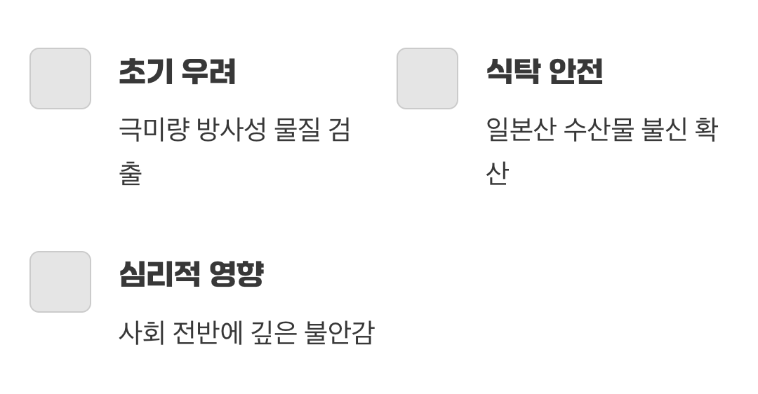 보이지 않는 공포, 방사능의 그림자