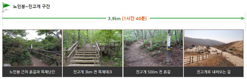 오대산 소금강산 코스