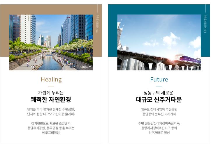 청약신청