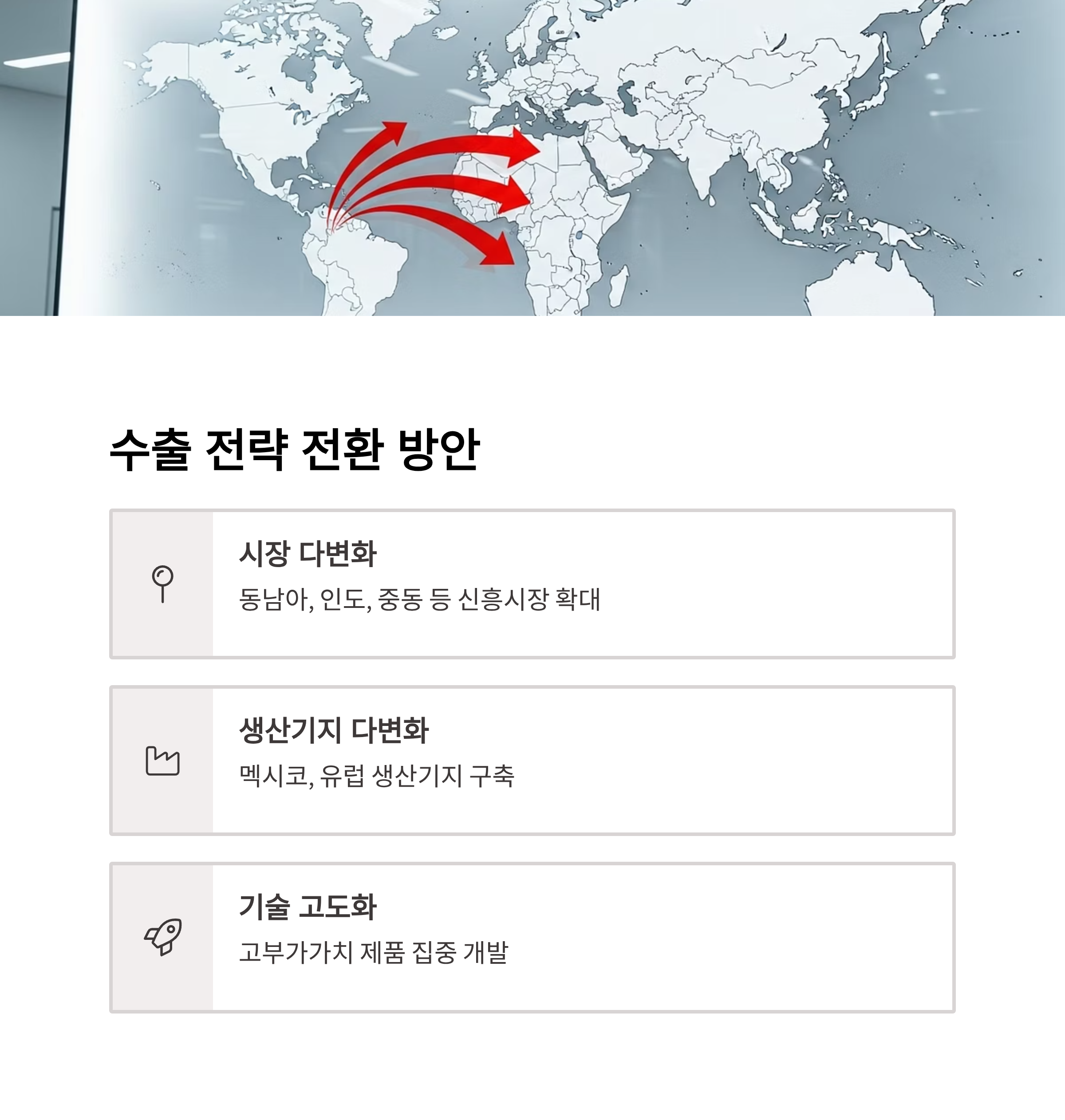 수출 전략 전환 방안