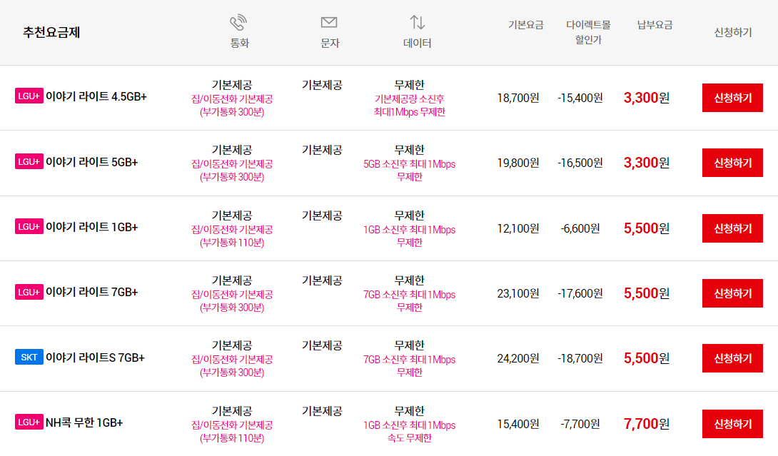 요금제 비교 사진