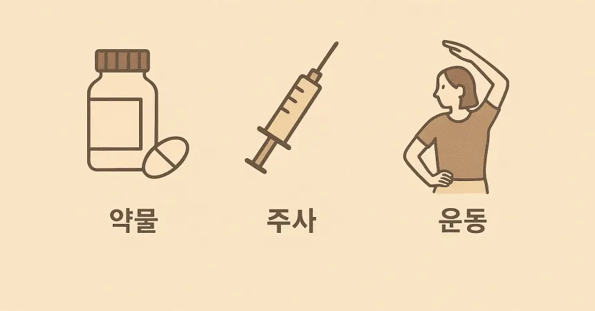 강직성 척추염 치료