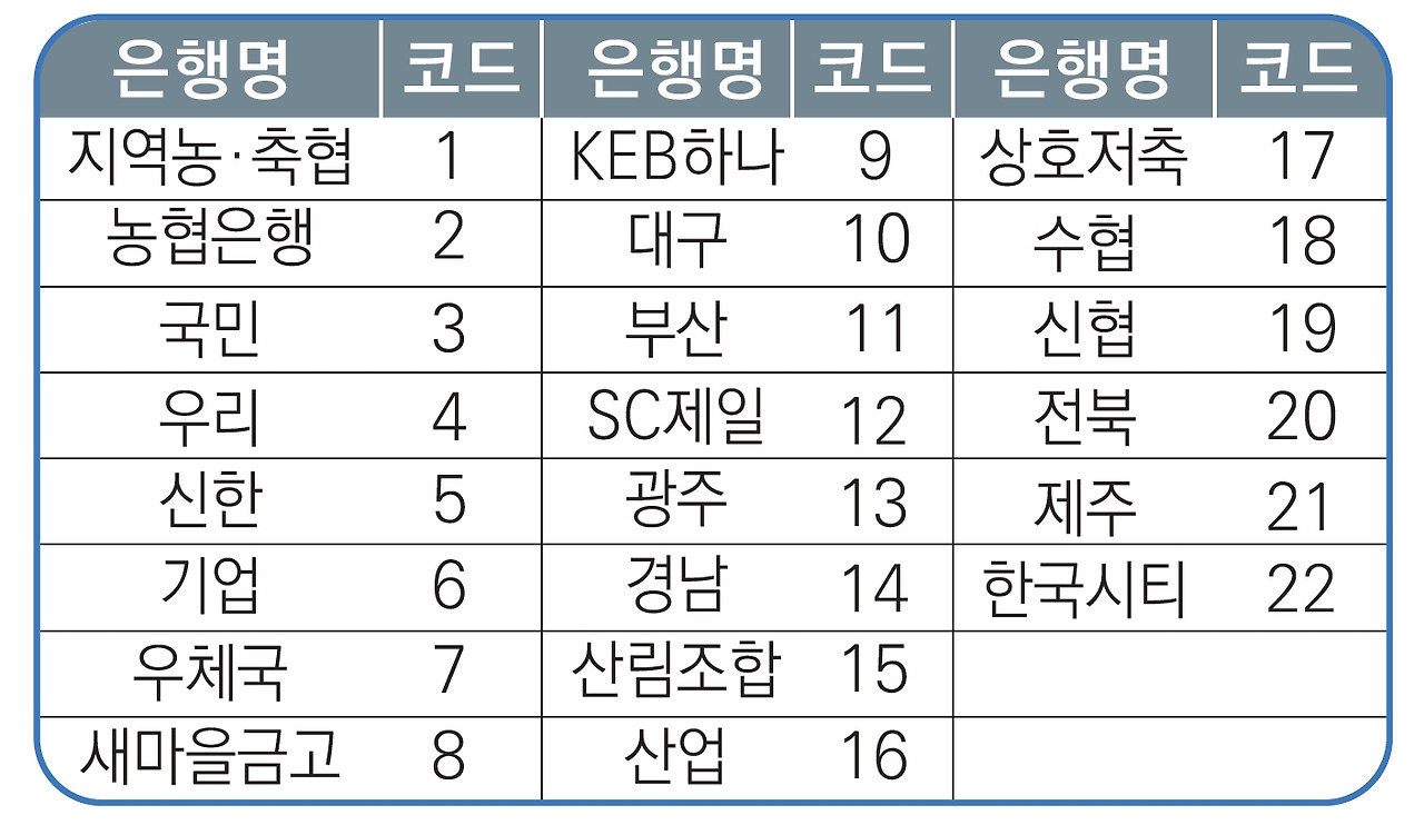 ARS 은행코드