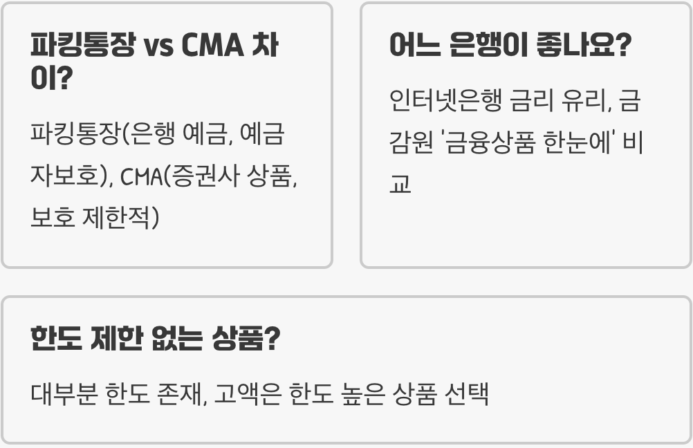 초보 재테크 필독, 파킹통장이란 무엇이며 왜 필수일까? (장점, 단점)