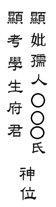 아버지 어머니 합동 지방