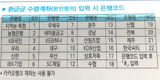 종합소득세-신고-전화