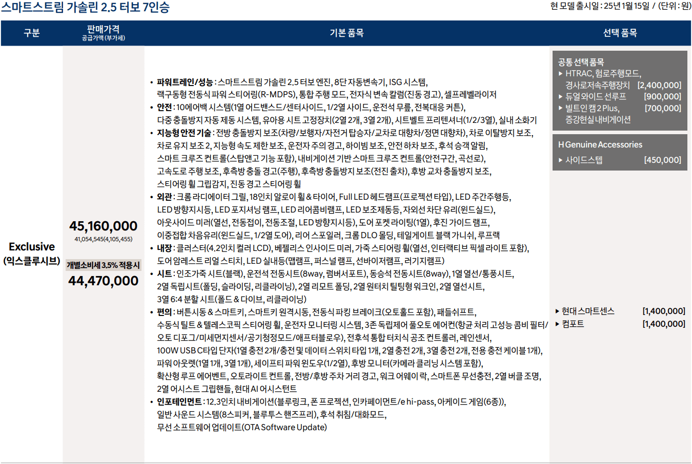 가솔린 2.5 터보 7인승
