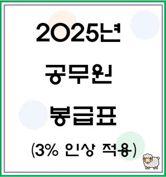 2025년 공무원 봉급표 2025 교사 호봉표에 대한 가이드_15