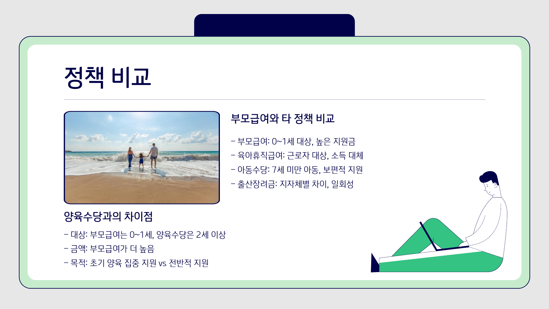 0~1세 부모급여