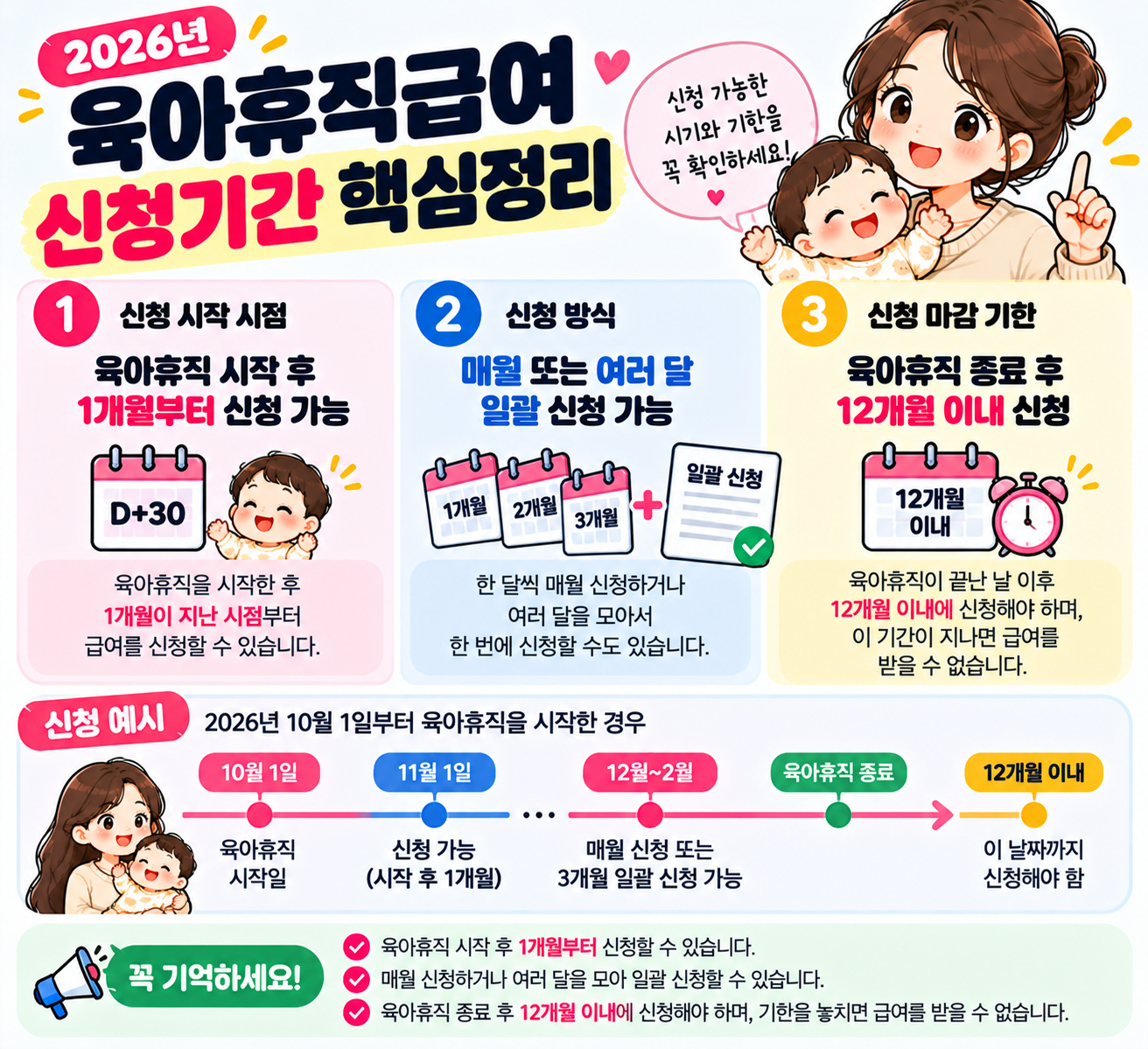 육아휴직급여신청