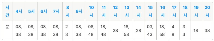 알로프트호텔 영동교입구 인천공항 리무진 버스 노선 시간표 요금 예약 방법 6006번