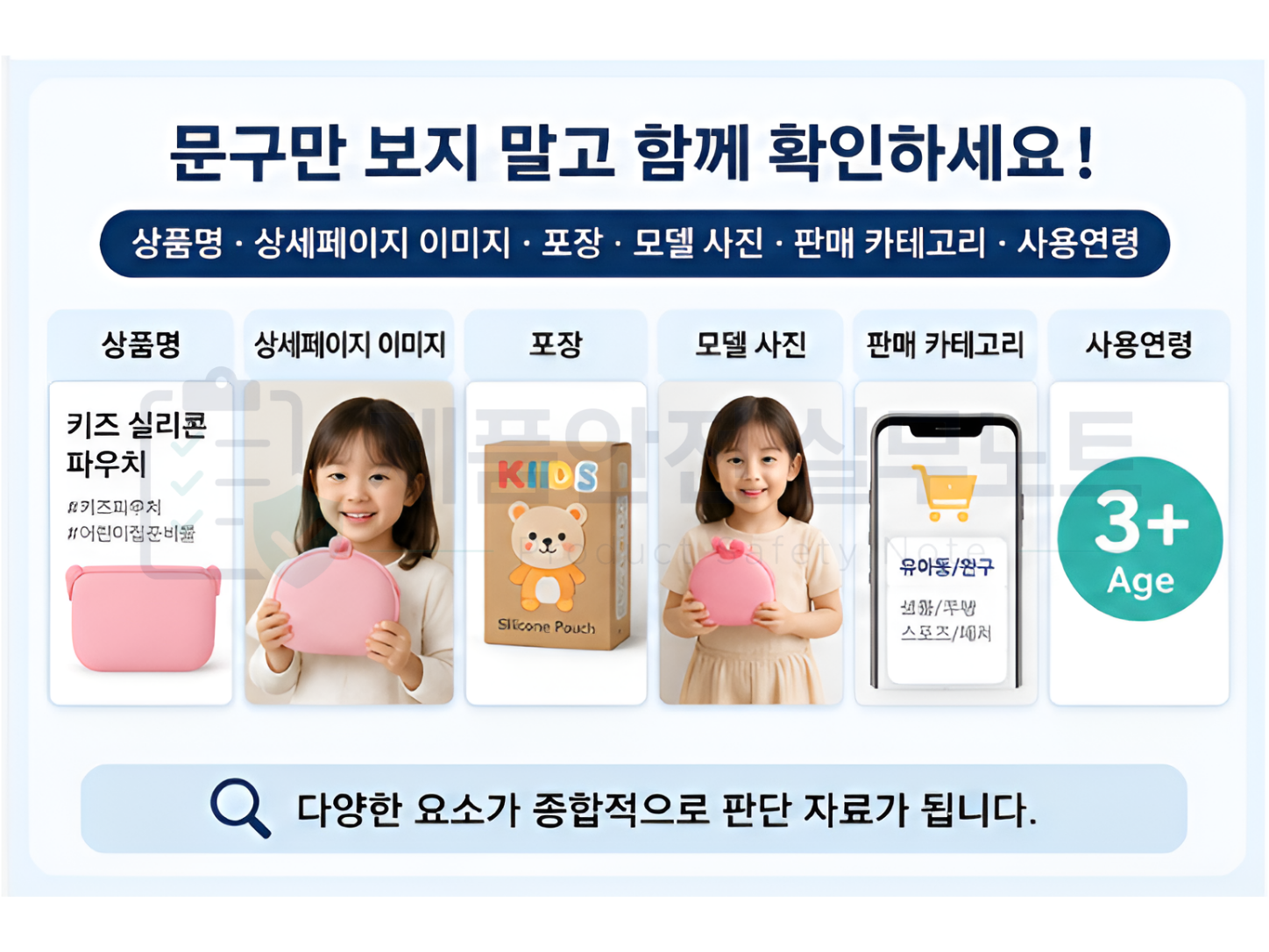어린이제품 상세페이지 검토 시 상품명 이미지 포장 모델 사진 판매 카테고리 사용연령 확인 이미지