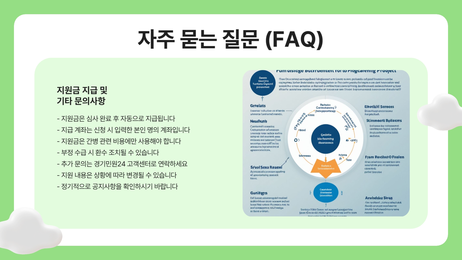 간병 SOS 프로젝트 신청