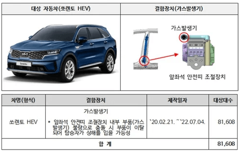 국토교육부 제공 자동차 리콜 관련 사진 이미지입니다.