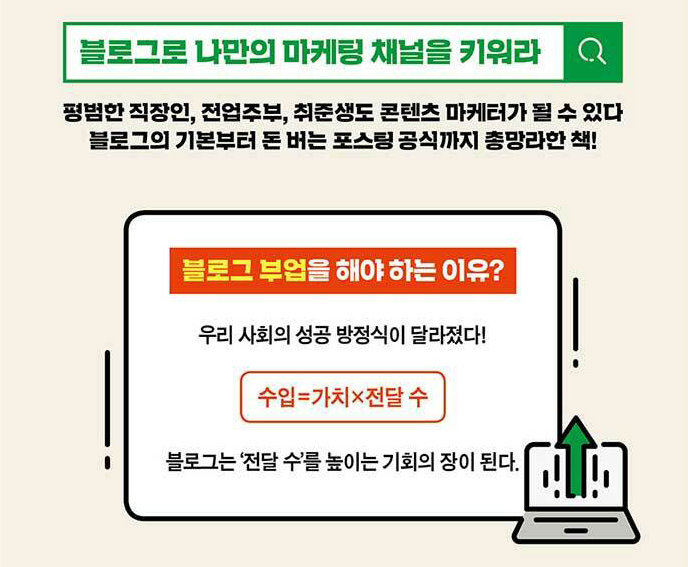 블로그부업