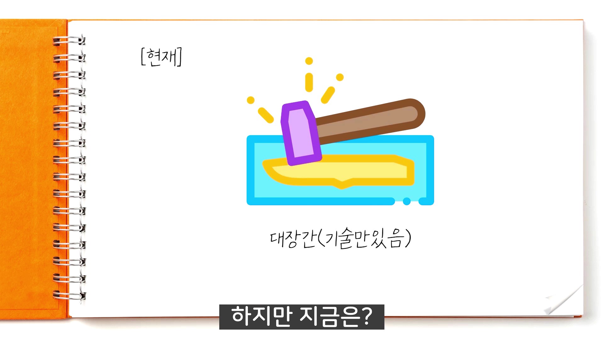 철물 기술