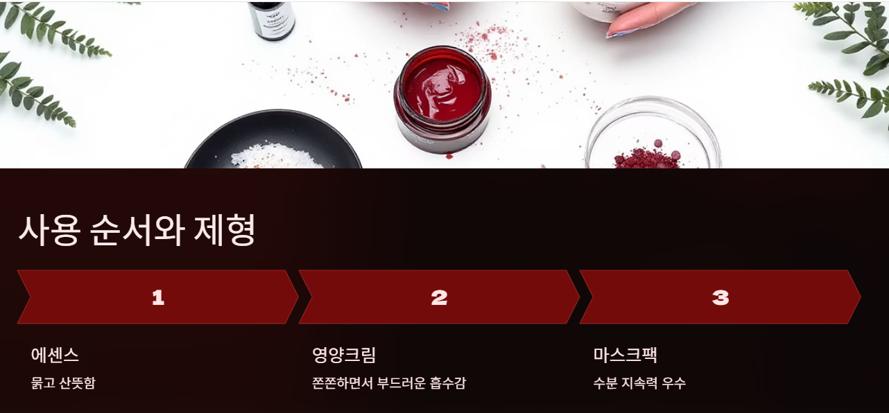 사용 순서와 제형 비교