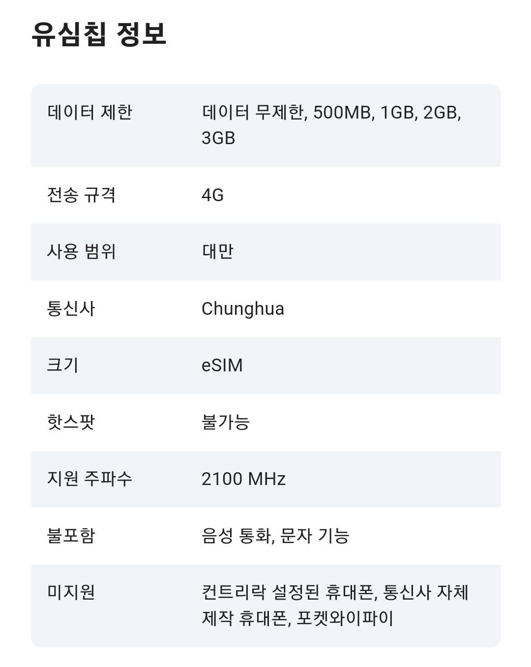 eSIM 유심칩 정보