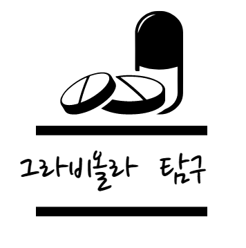 그라비올라 효능 탐구