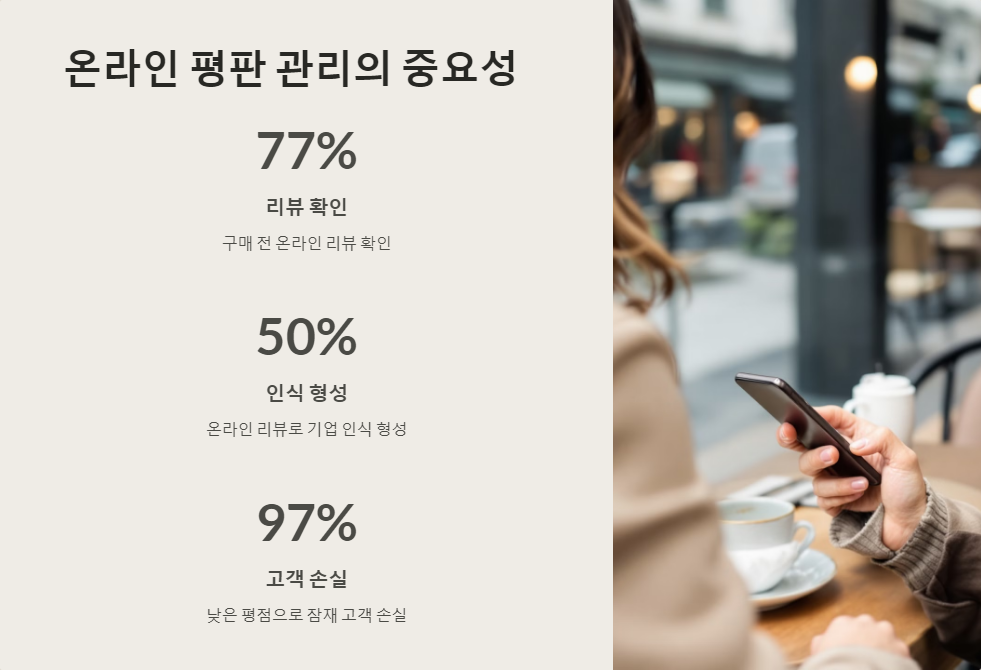 온라인평판