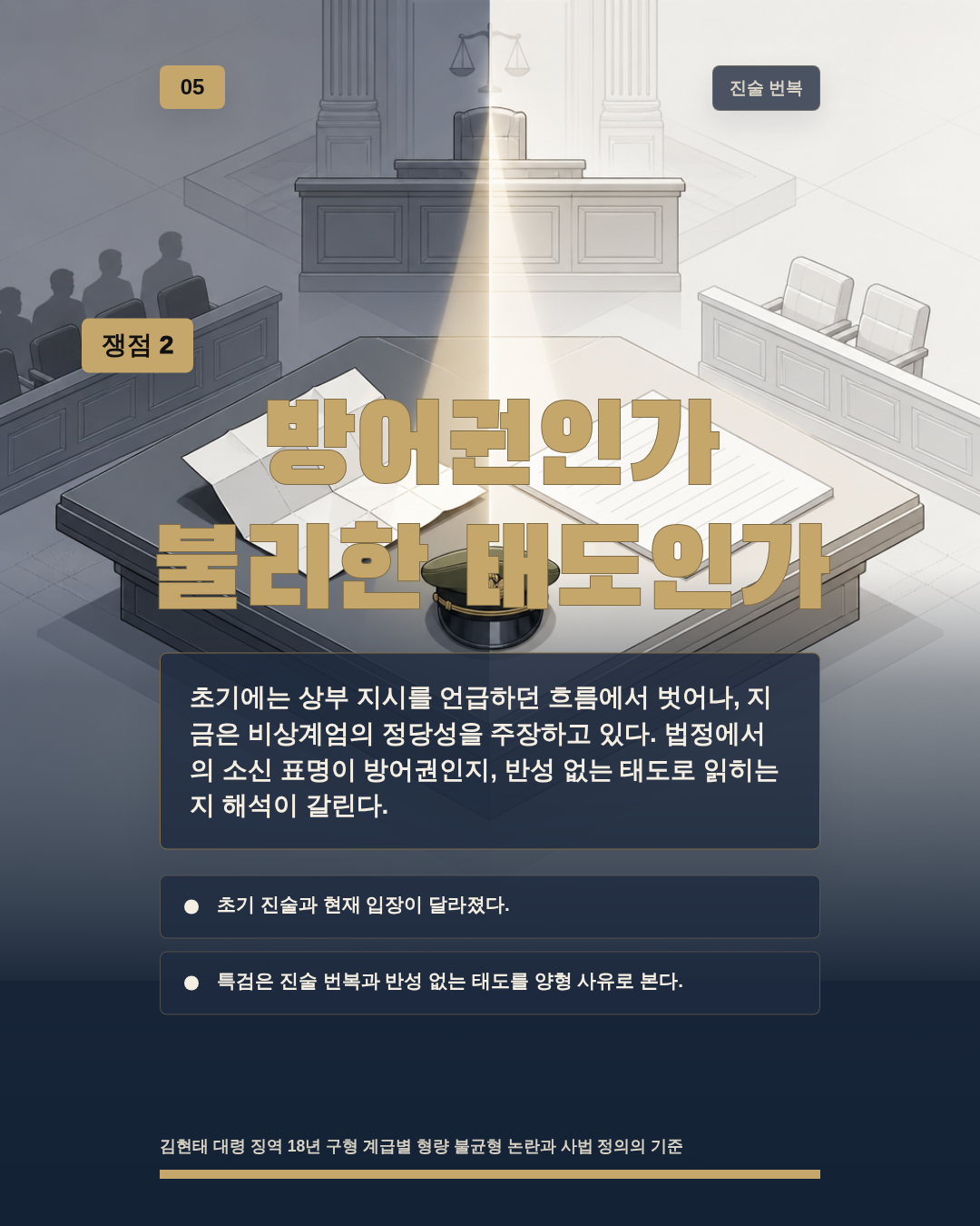 방어권인가 불리한 태도인가
