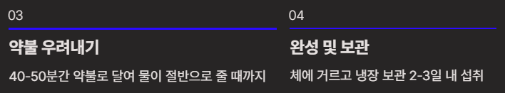 황기 효능 부작용