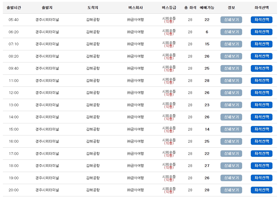 경주 김해공항 리무진 버스 노선 시간표 요금 예약방법