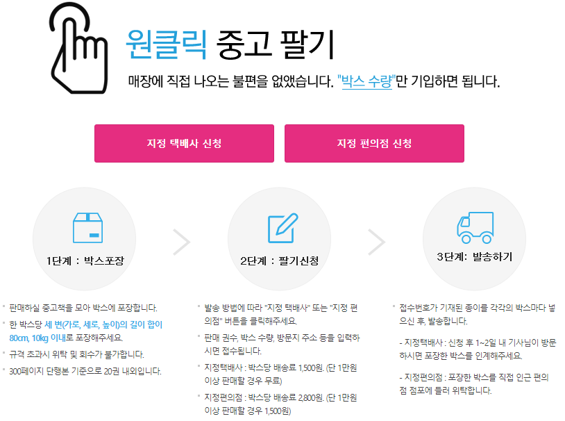 원클릭 중고 팔기
