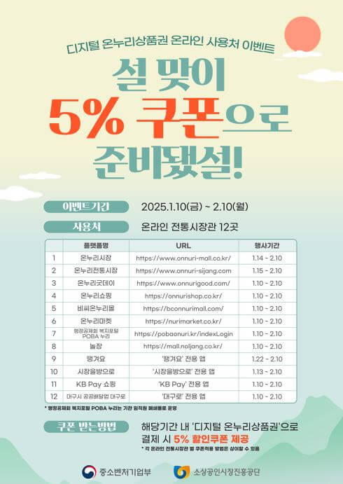 온누리상품권 사용처 확대