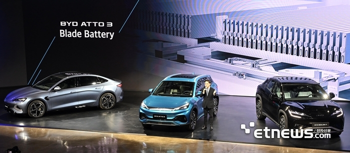 조인철 BYD코리아 승용사업 부문 대표가 미디어 쇼케이스에서 중형 전기 세단 씰(SEAL, 왼쪽부터), 소형 전기 SUV 아토3(ATTO3), 중형 전기 SUV 씨라이언7(SEALION7)을 소개하고 있다.