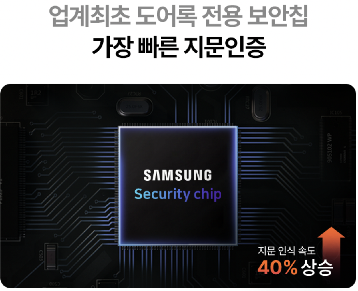 도어락-보안설정