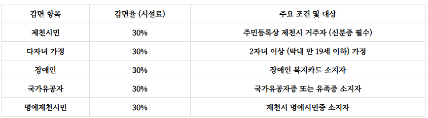 박달재자연휴양림