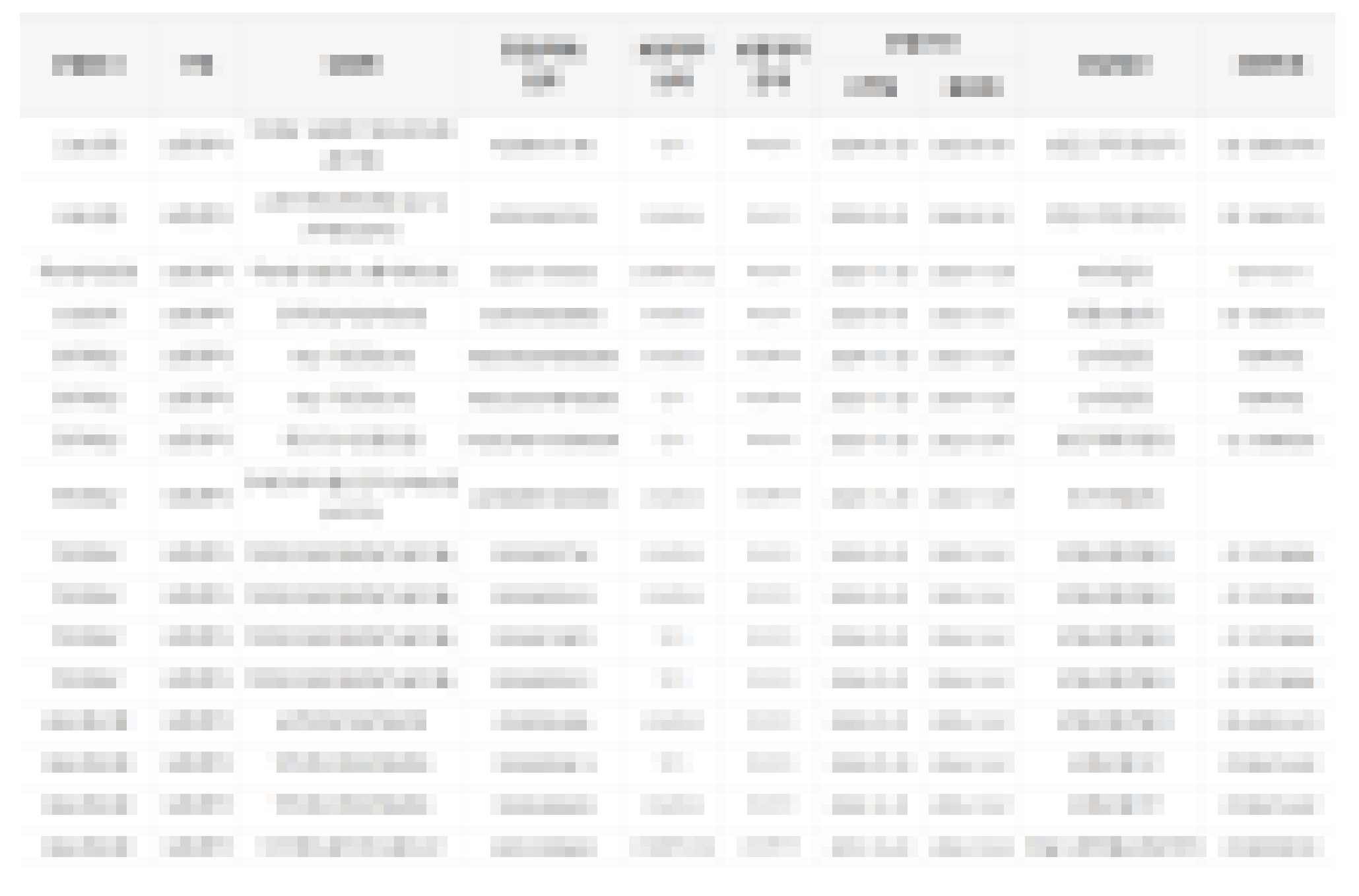 내가 가입한 보험 조회