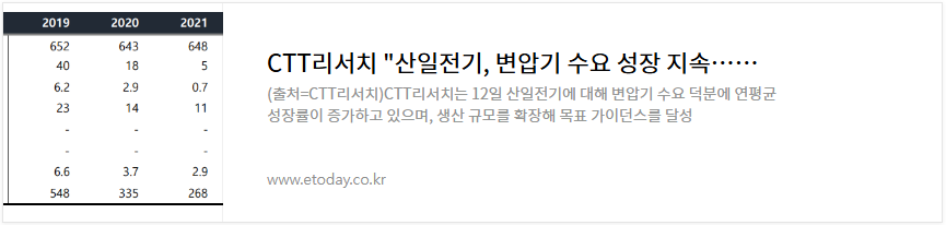 산일전기 주가 전망 변압기 관련주