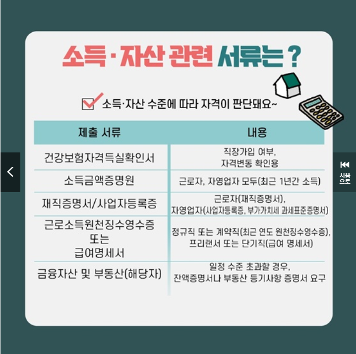 LH 신혼·신생아 매입임대주택 서류