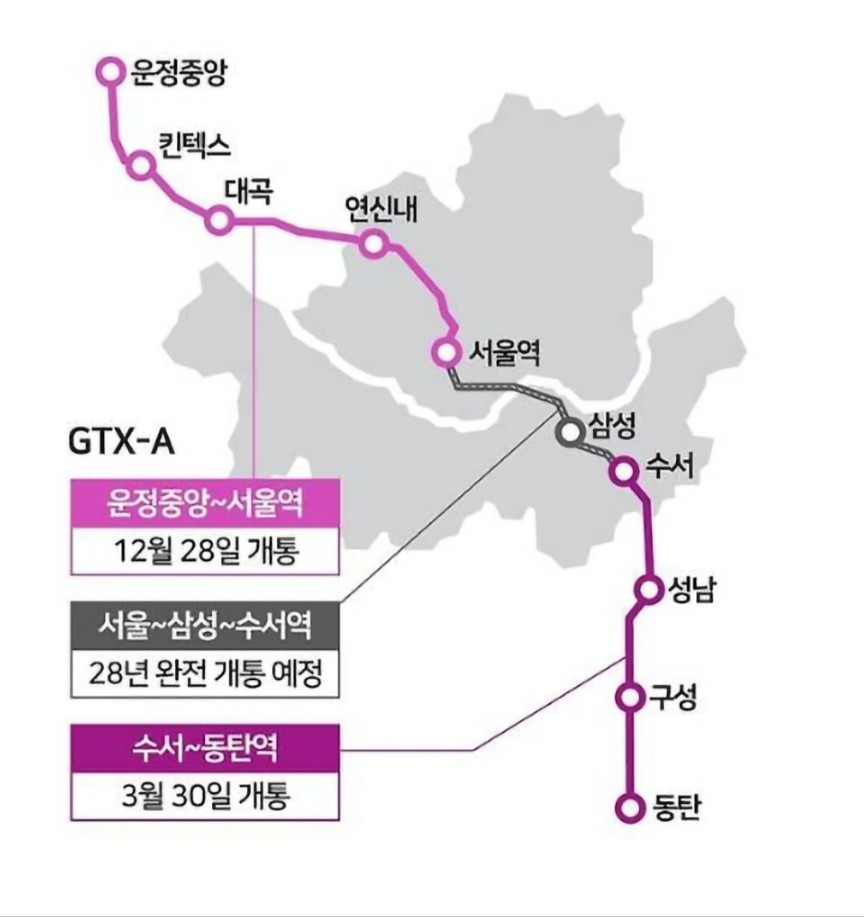 GTX-A 운정중앙~서울역