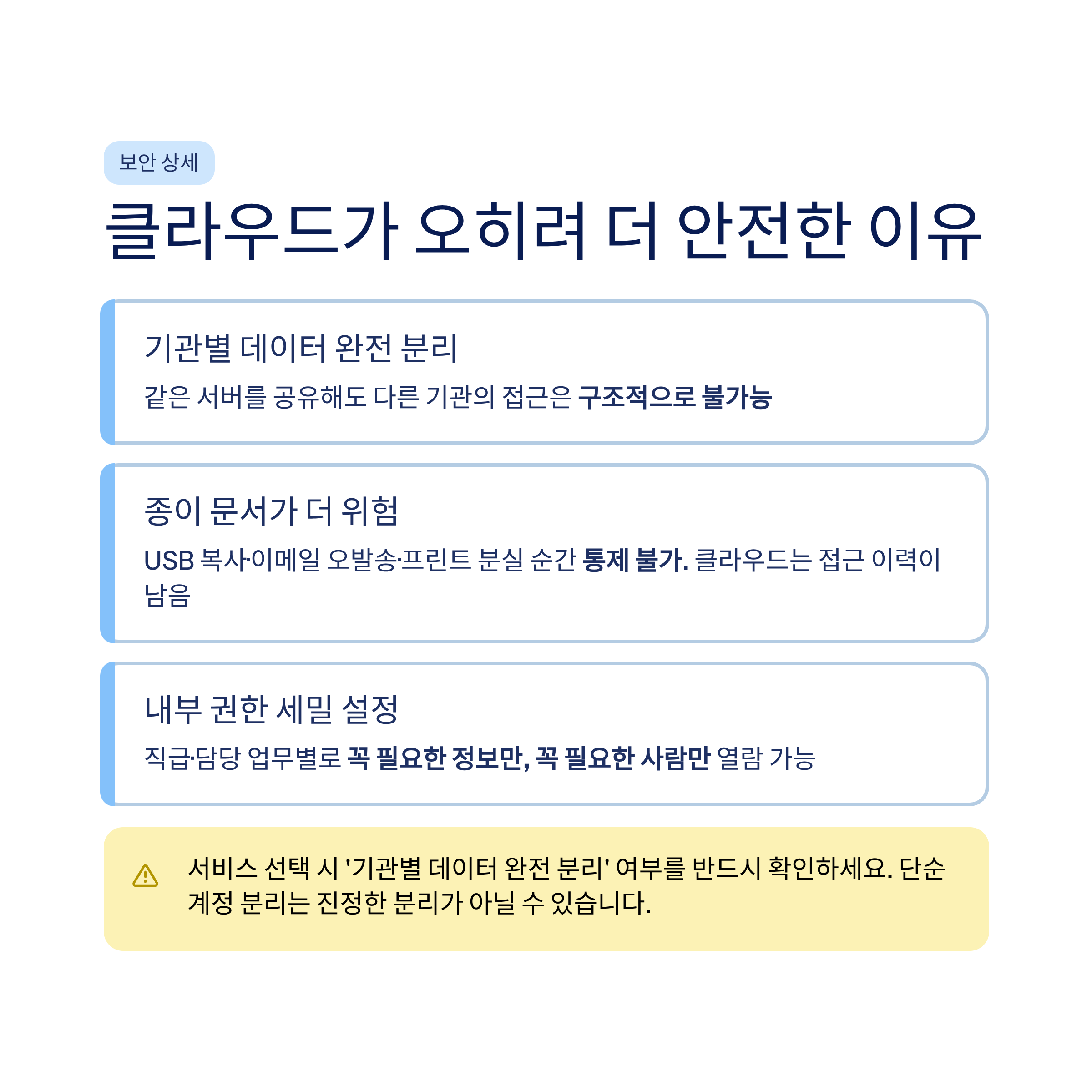 엑셀&middot;카톡 업무 탈출기: 중소기관 행정 담당자가 직접 경험한 클라우드 인트라넷의 모든 것