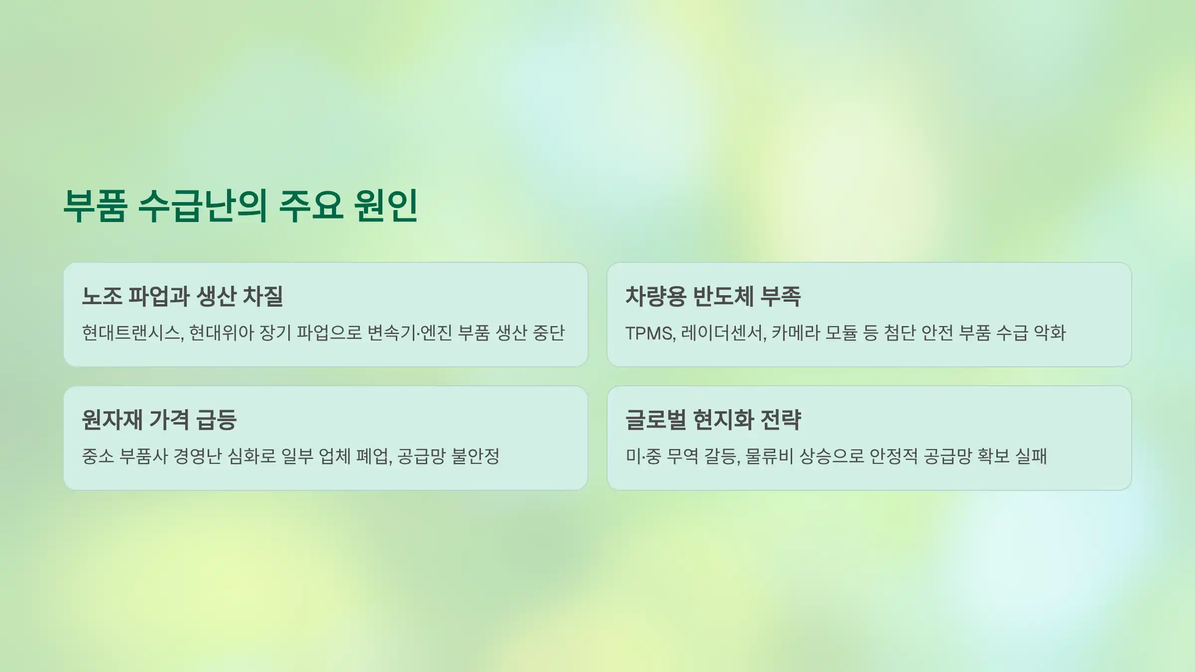 부품 수급난의 주요 원인