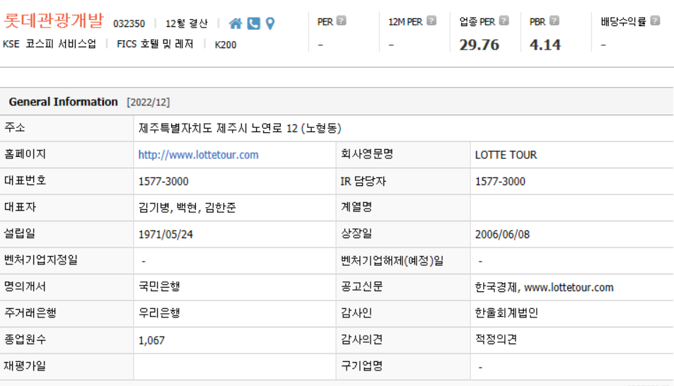 기업개요