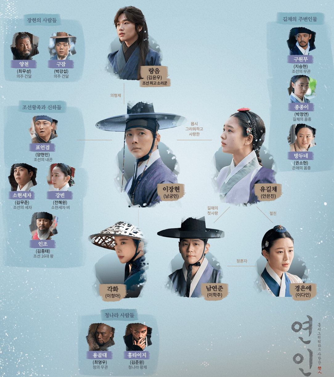 연인