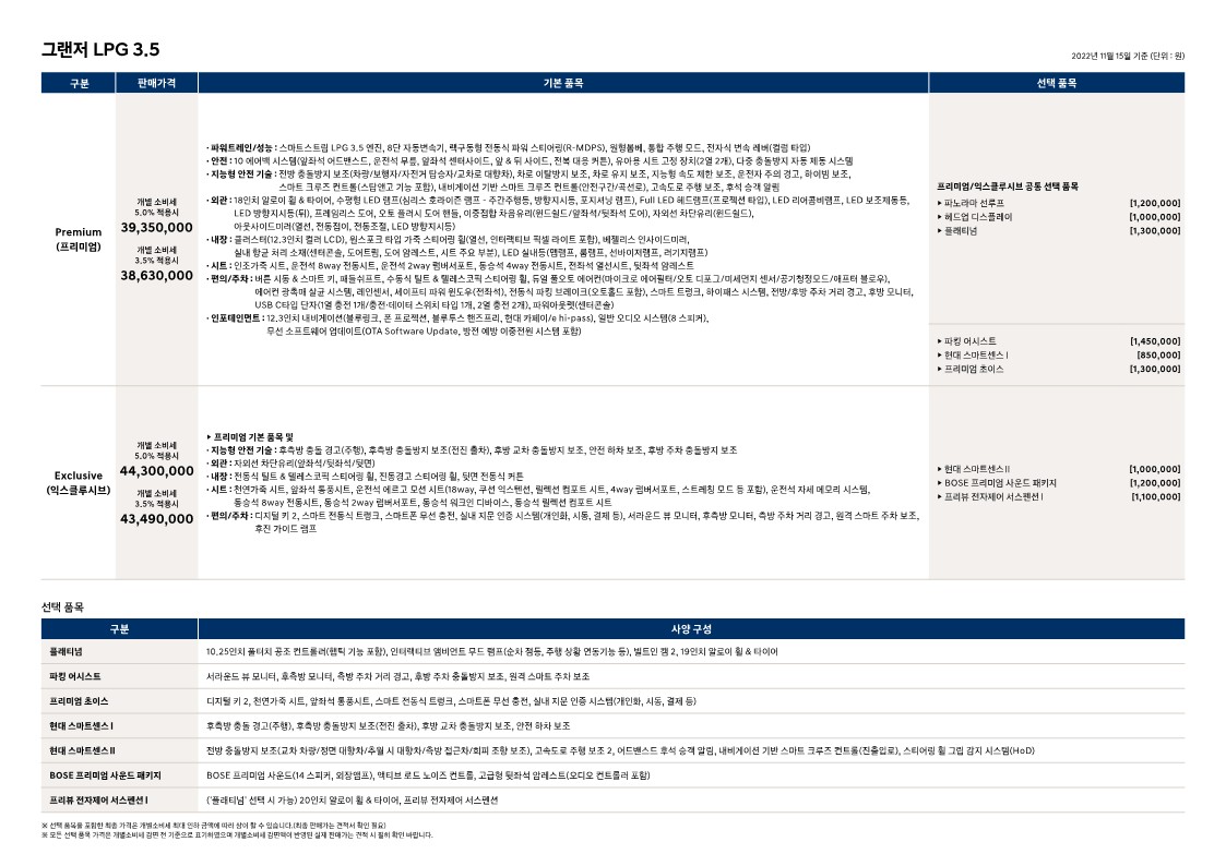 그랜저 풀체인지